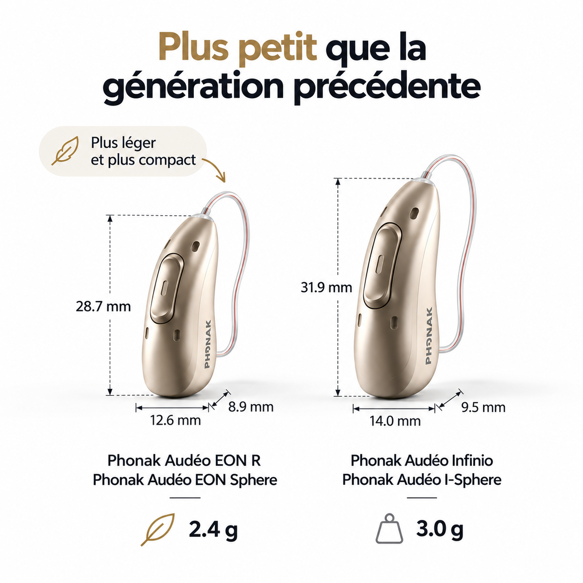 Audéo™ EON Sphere E90 Hearing aids