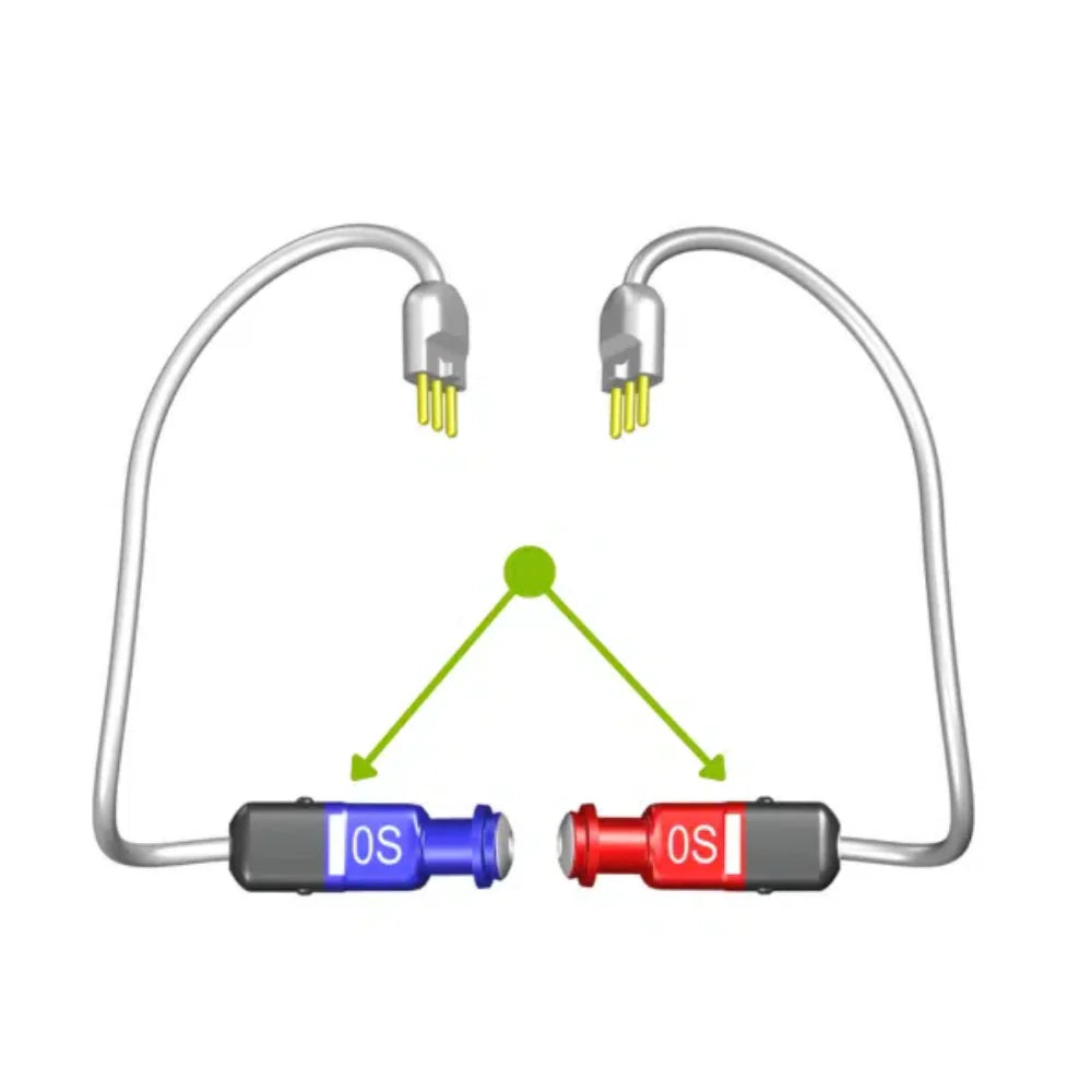 Récepteur Phonak 5.0