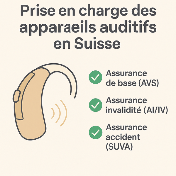 Prise en charge des appareils auditifs par l’assurance maladie en Suisse – Guide 2025 pour obtenir un remboursement