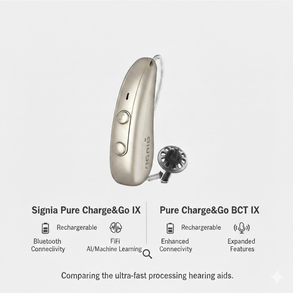 Signia IX vs Signia BCT IX (2026) : différences, compatibilité Bluetooth et lequel choisir